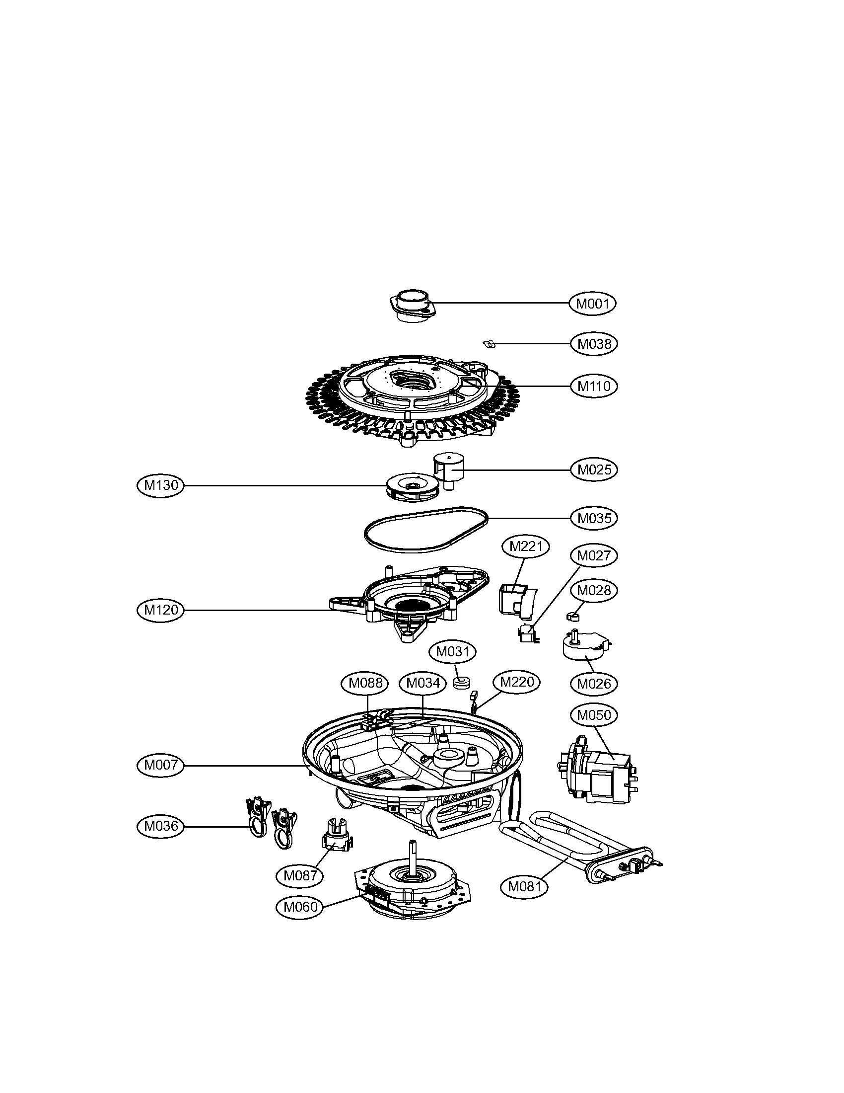 Sump parts
