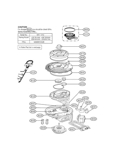 Sump parts