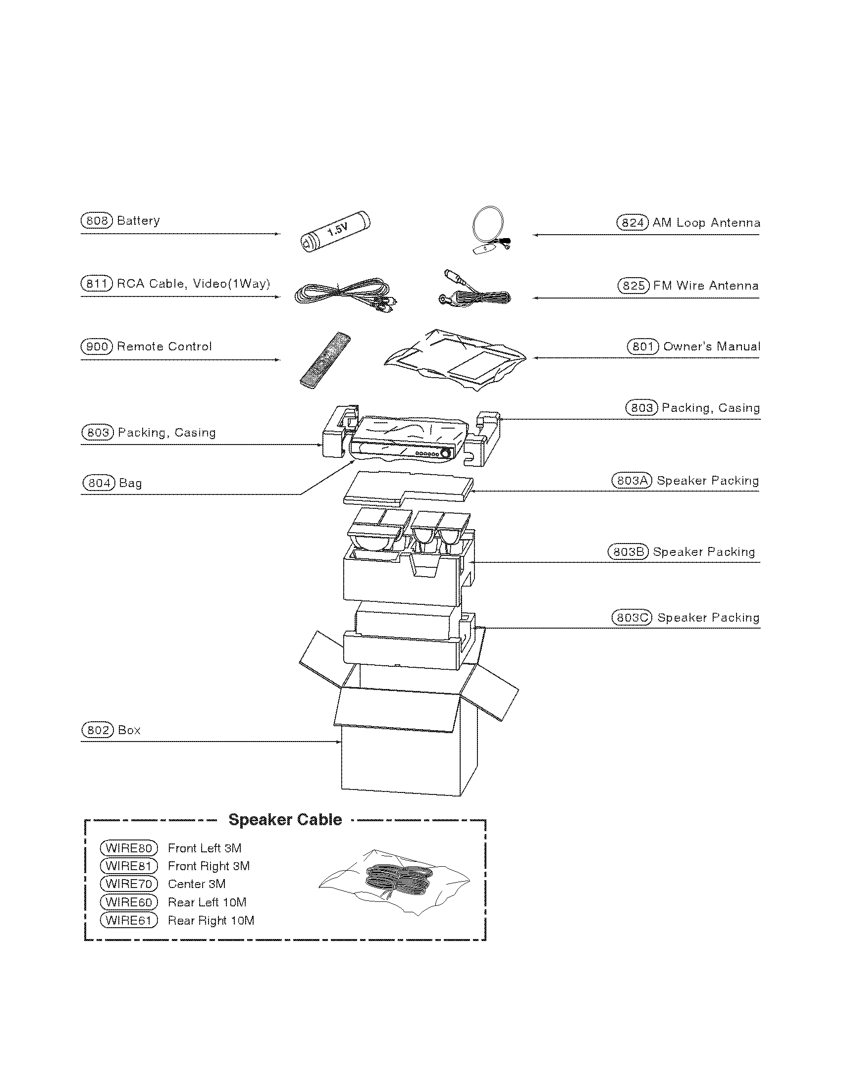 Packing parts