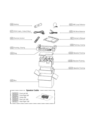 Packing parts