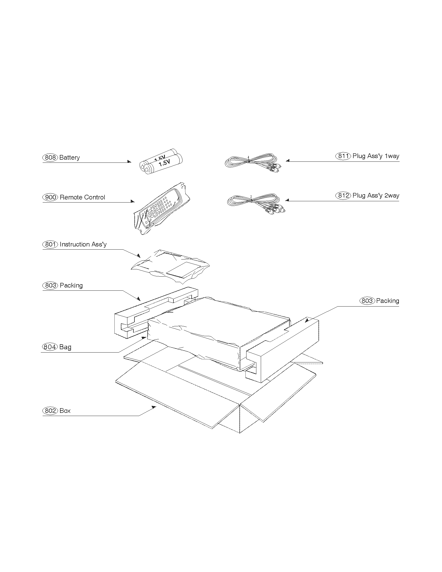 PACKAGING PARTS