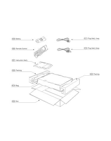 Packaging parts