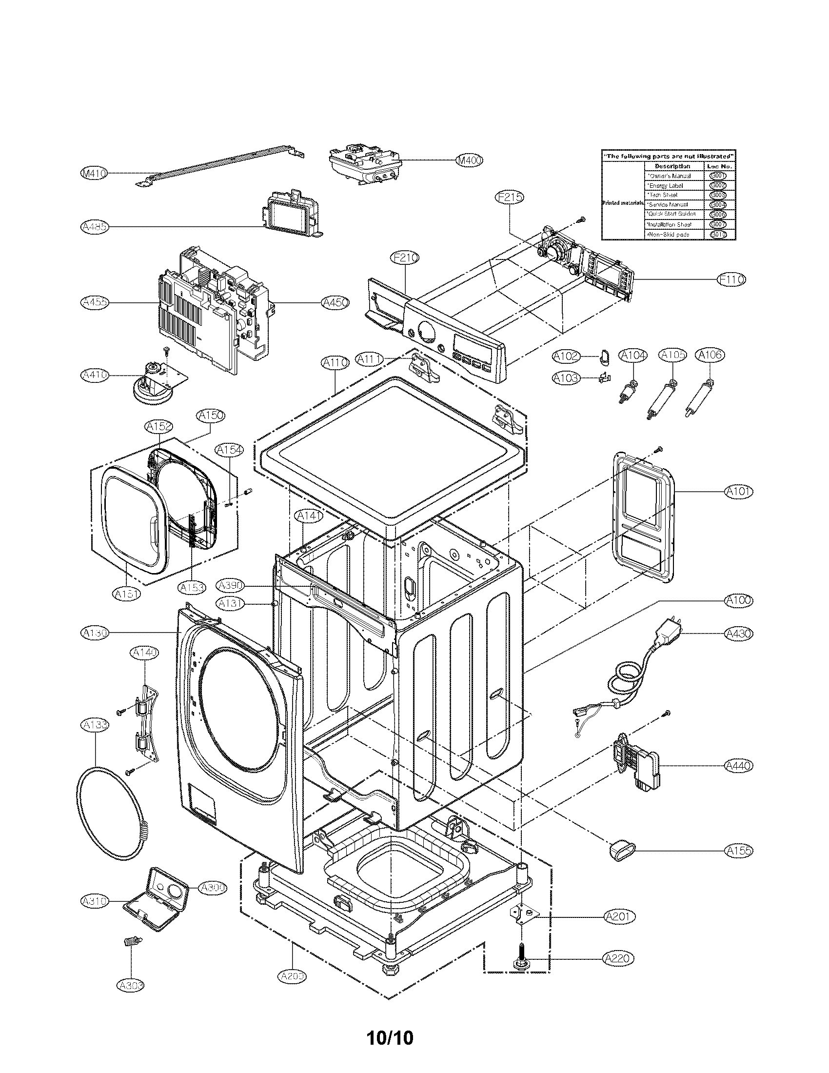 Cabinet and control panel assembly parts