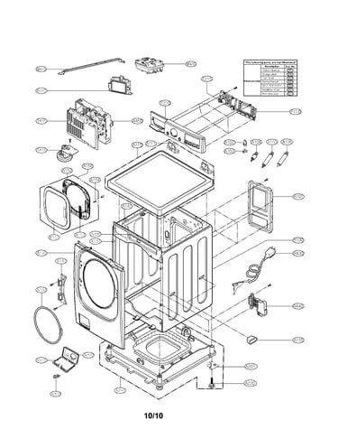 Cabinet and control panel assembly parts