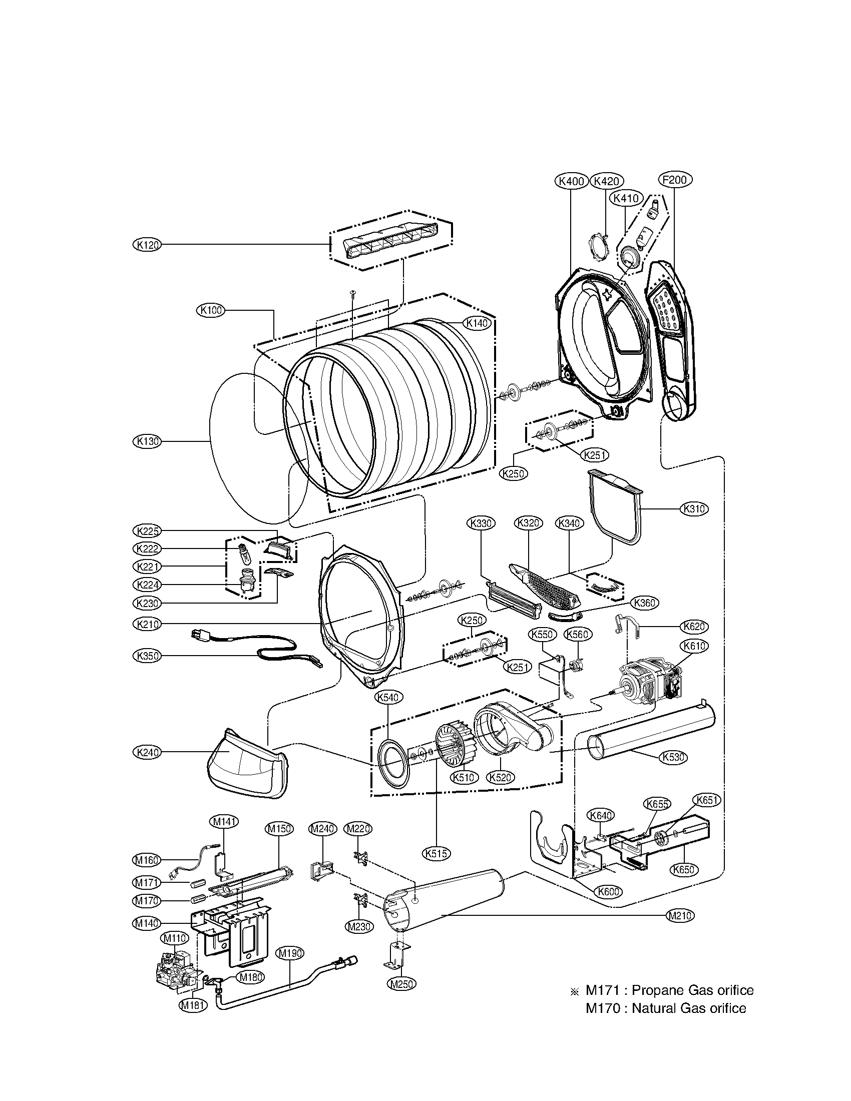 Drum and motor parts assembly