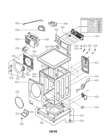 Cabinet and control panel assembly parts