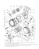 Drum and tub parts assembly