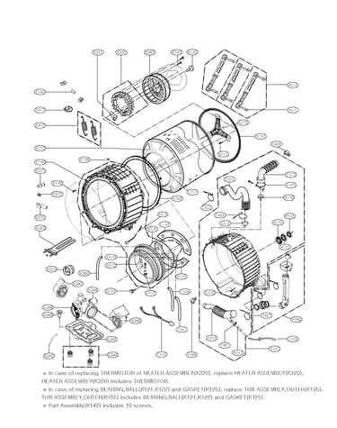 Drum and tub parts assembly