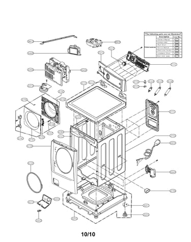 Cabinet and control panel assembly parts
