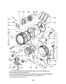 Drum and tub parts assembly