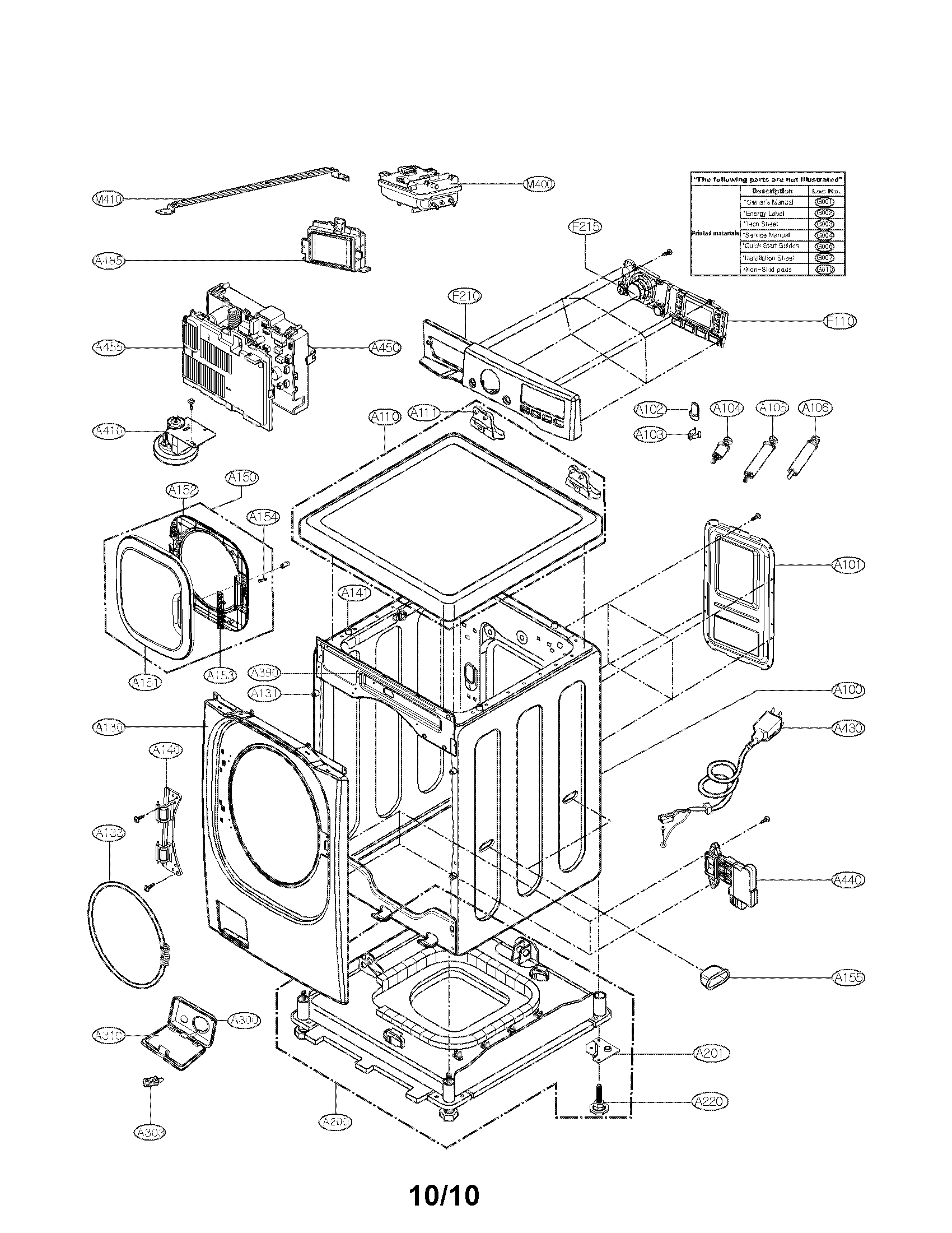 Cabinet and control panel assembly parts