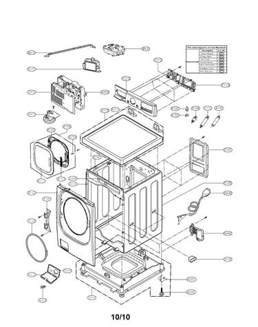 Cabinet and control panel assembly parts