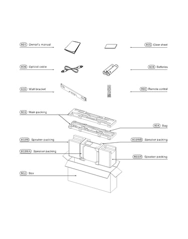 Accessory parts