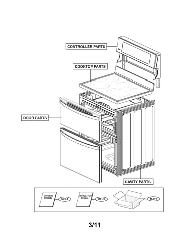 Accessory parts
