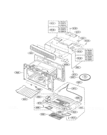 Oven cavity parts