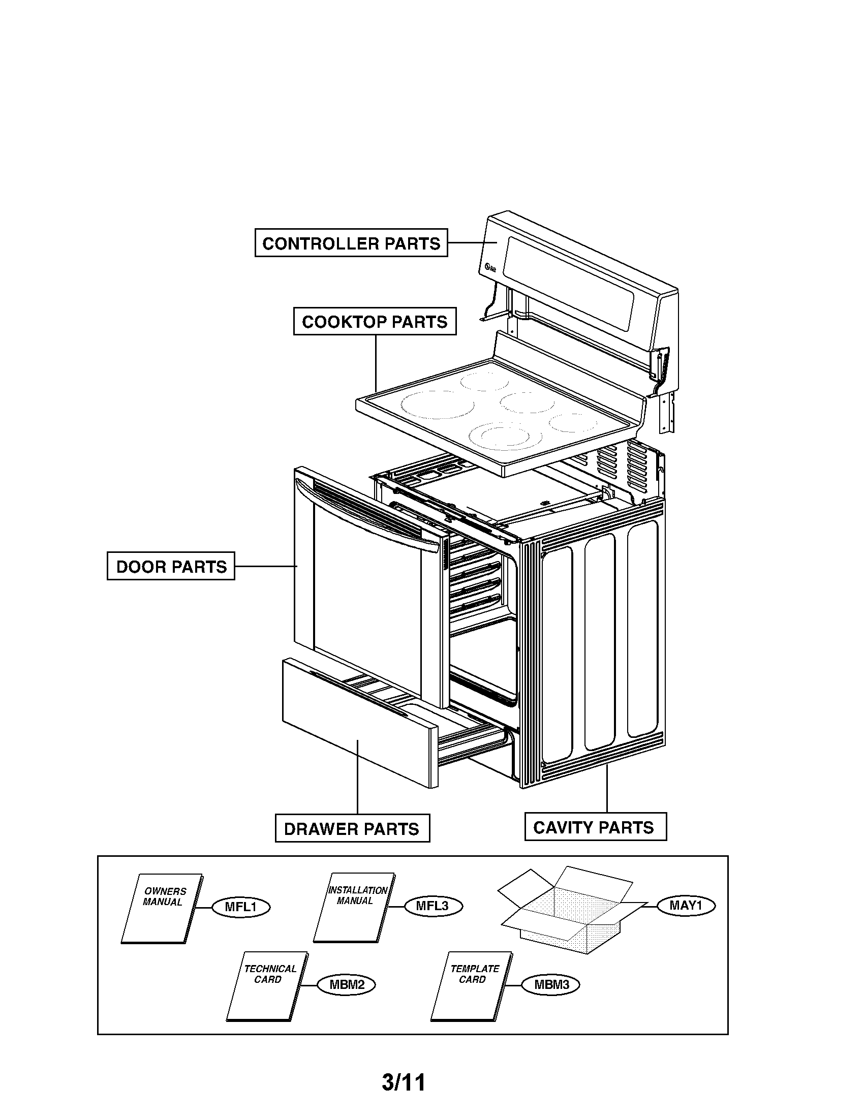 Exploded view parts