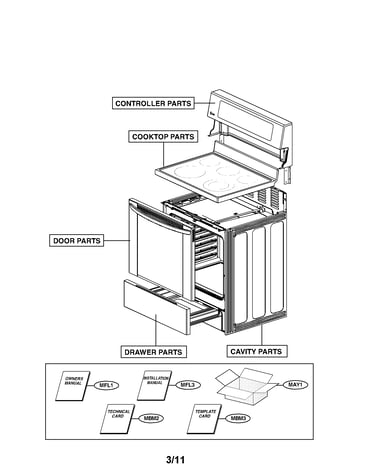 Exploded view parts