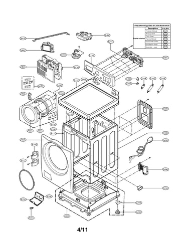 Cabinet and control panel assembly parts