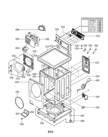 Cabinet and control panel assembly parts