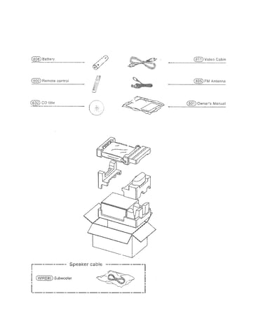 Accessory parts