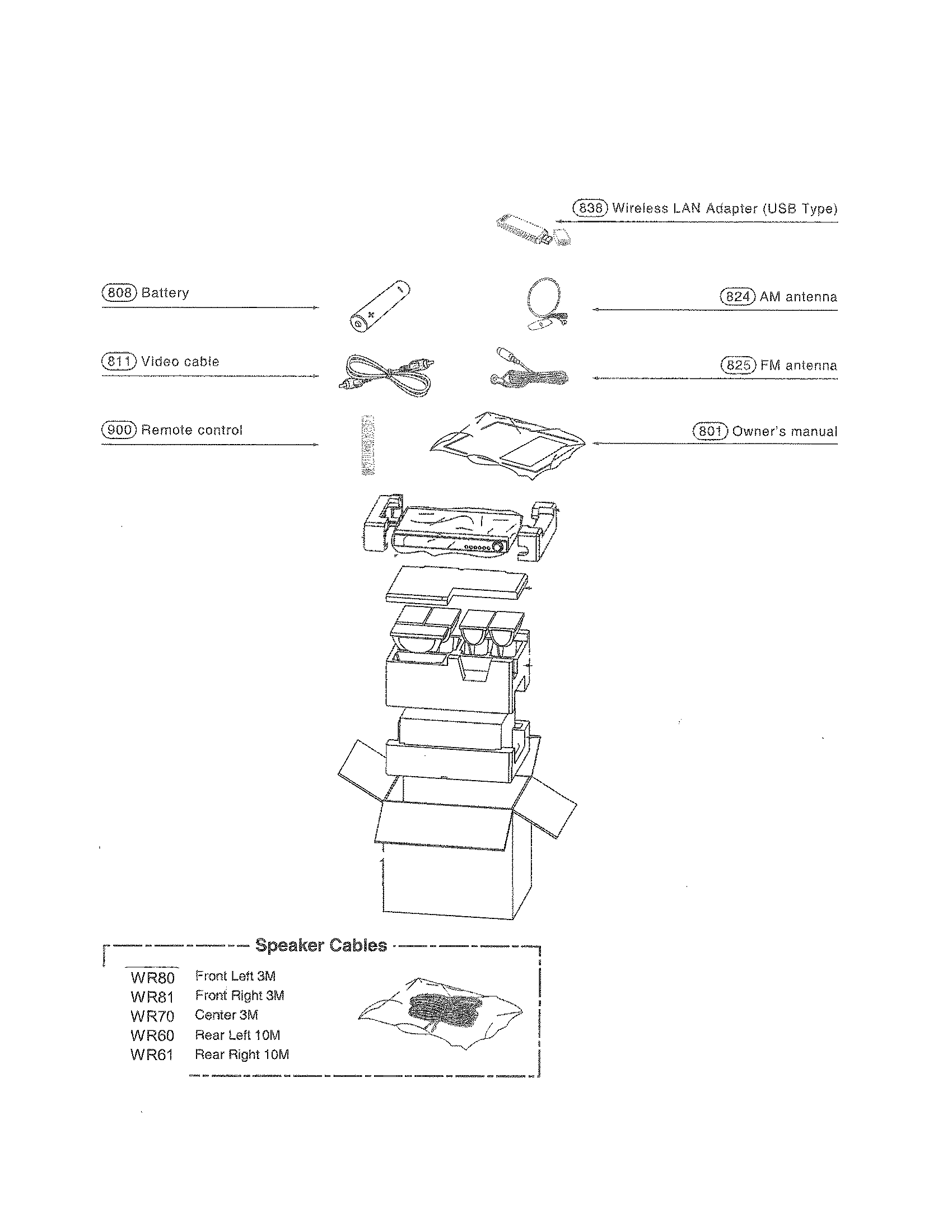 Accessory parts