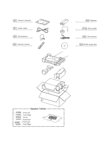 Accessory parts
