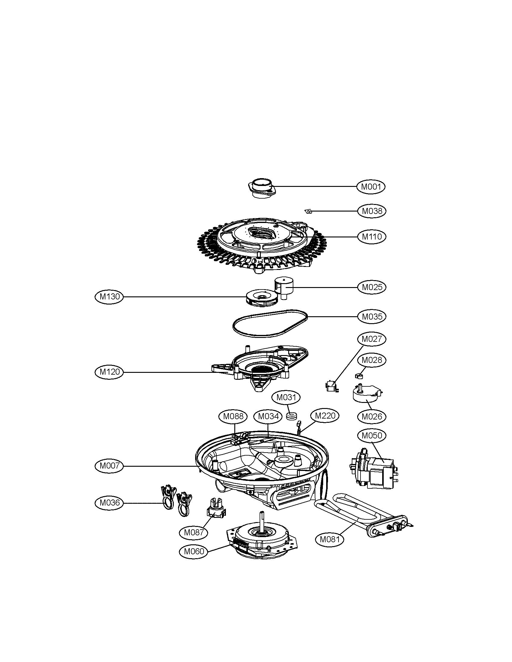 Sump assembly parts