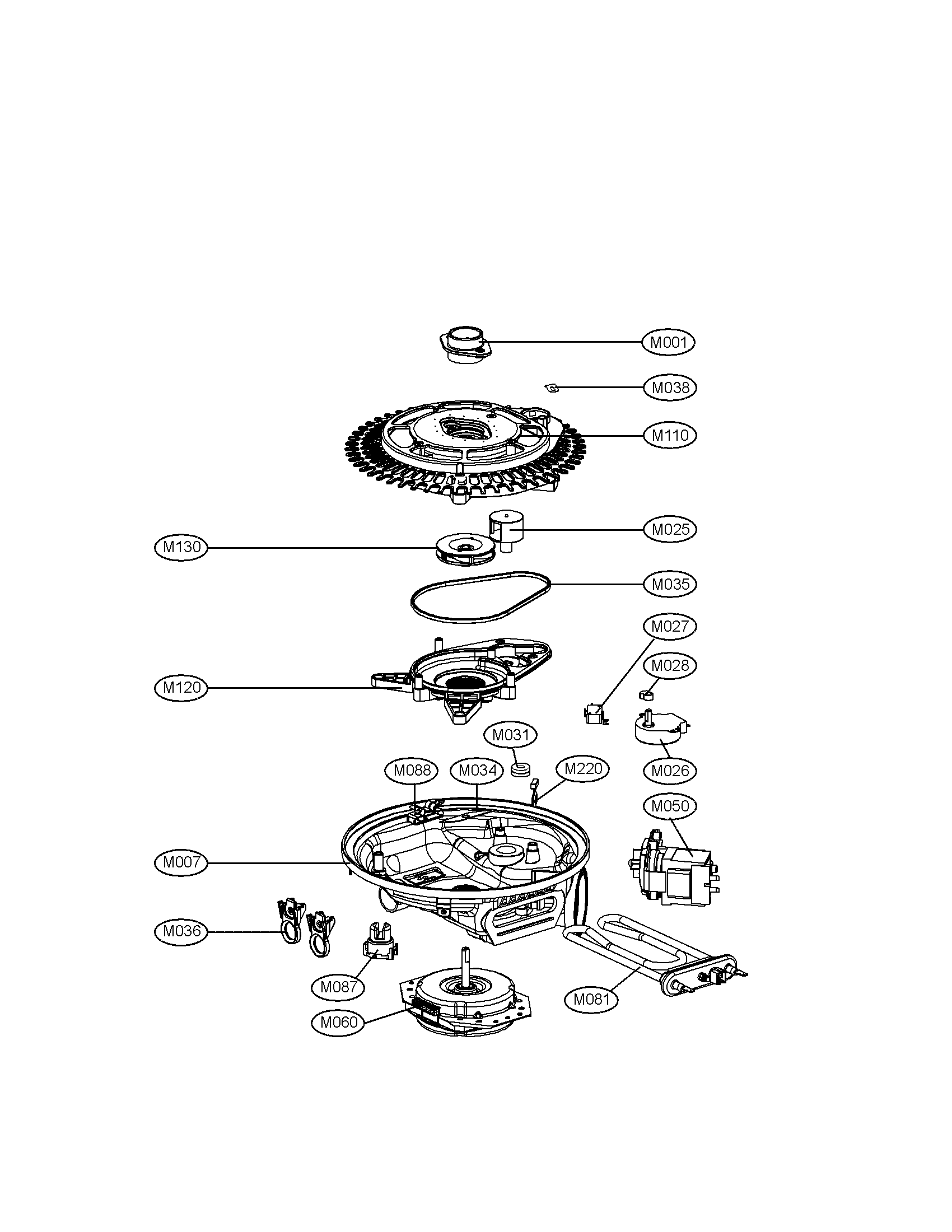 Sump assembly parts