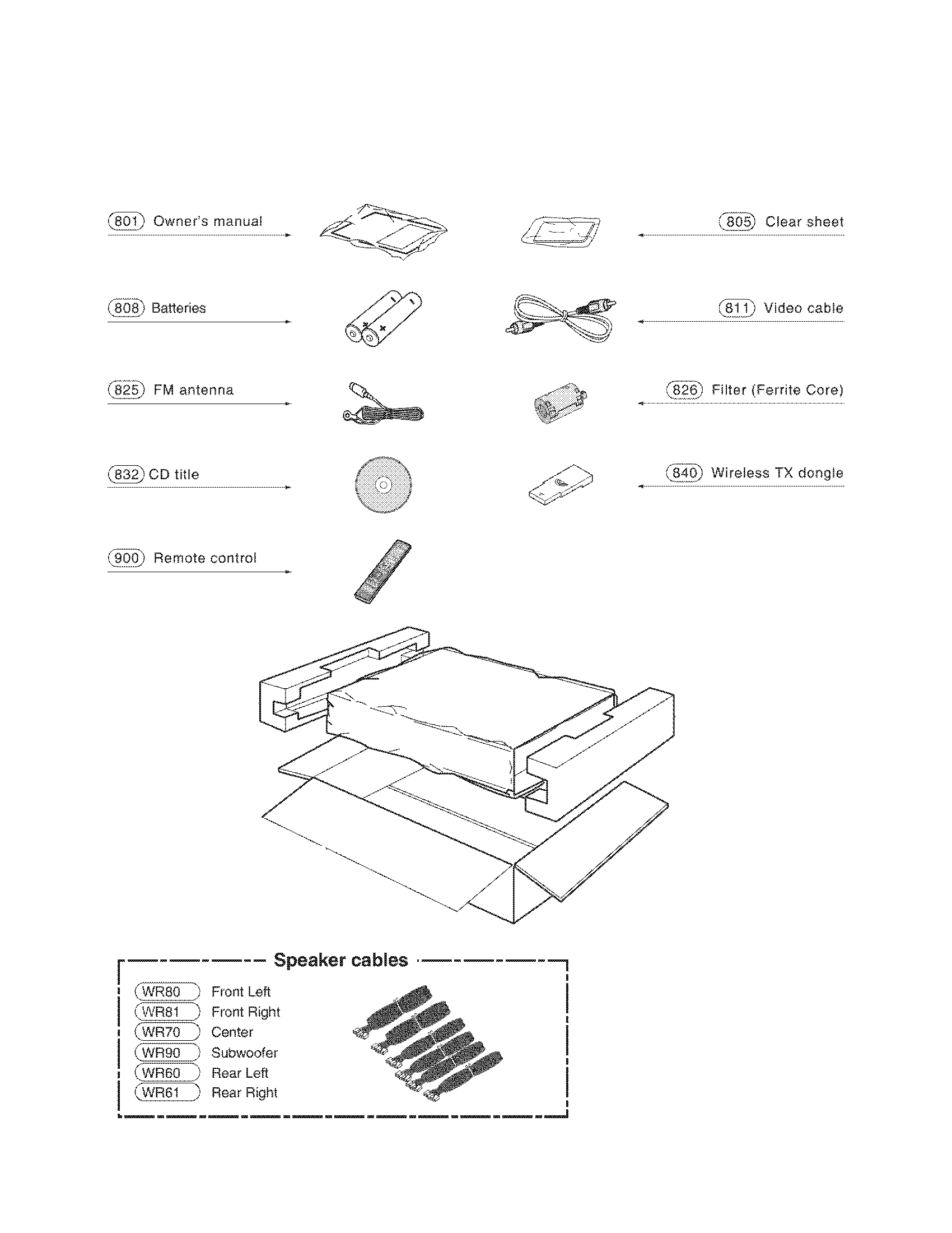 Accessory parts