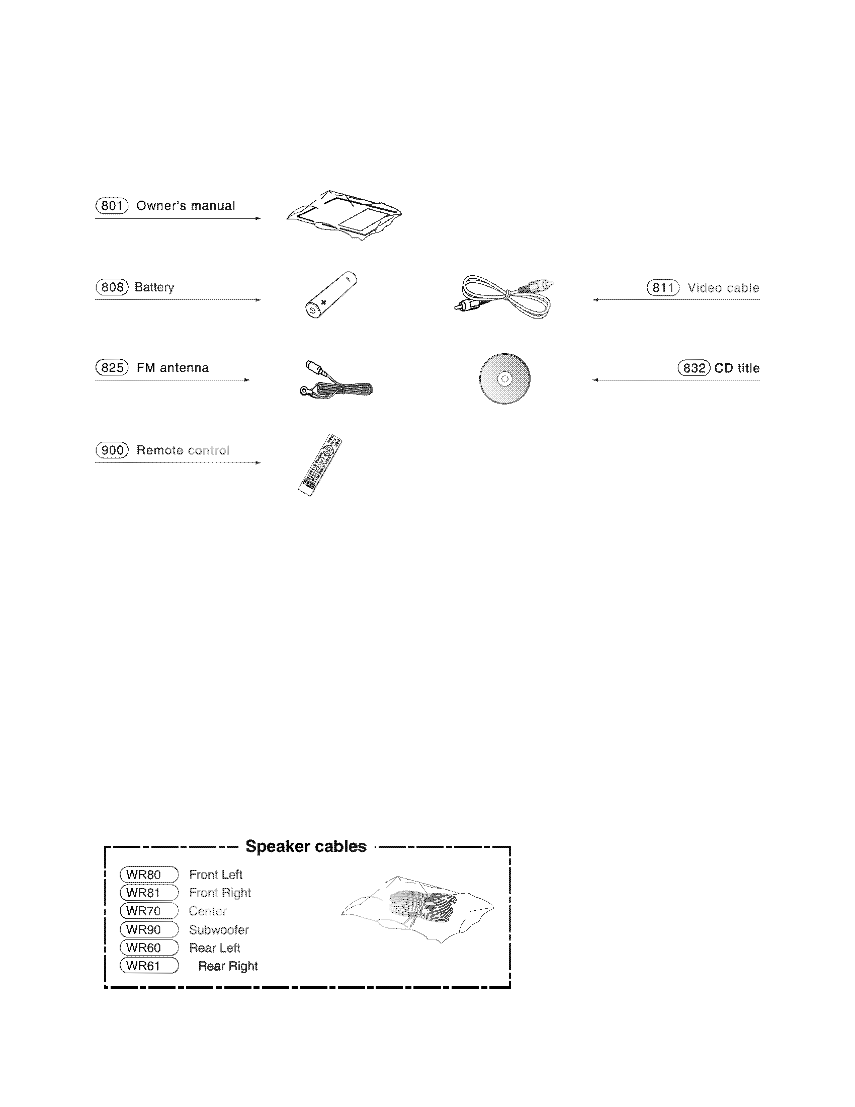 Accessory parts
