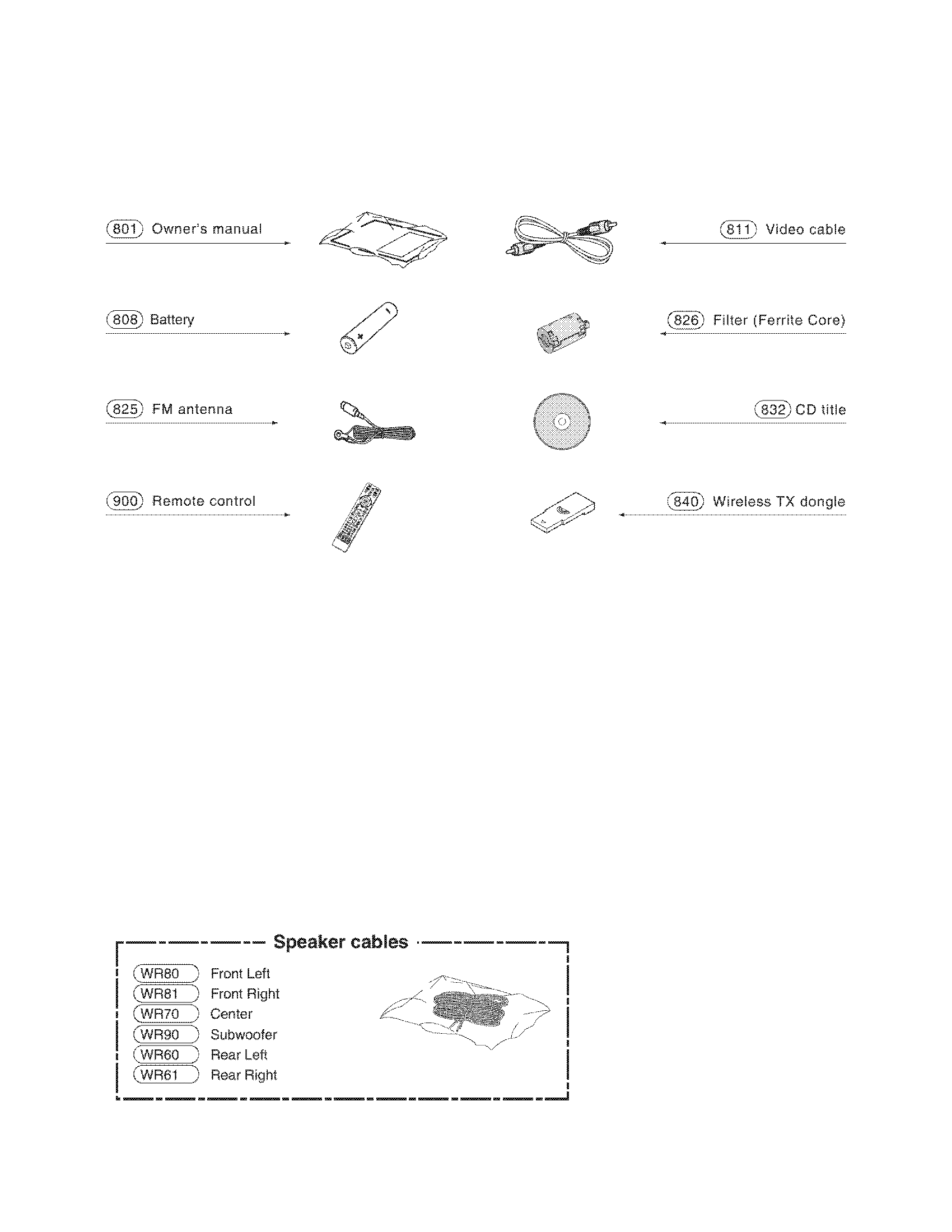 Accessory parts