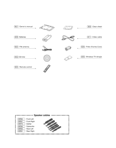 Accessory parts