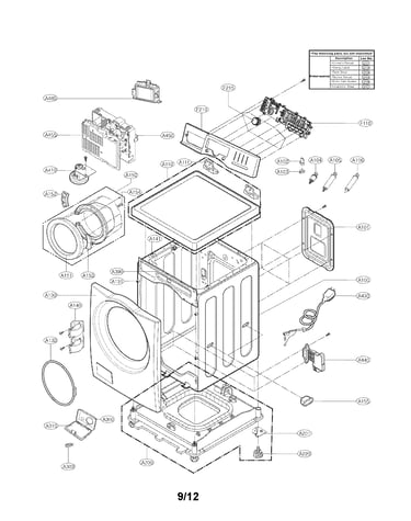Cabinet and control panel assembly parts