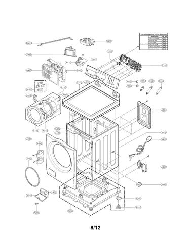 Cabinet and control panel assembly parts