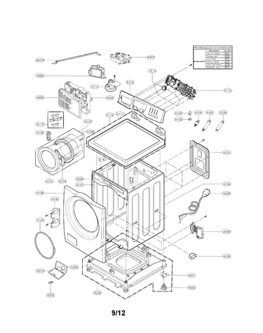 Cabinet and control panel assembly parts