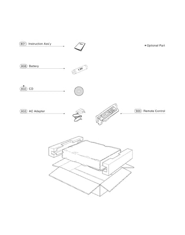 Accessory parts