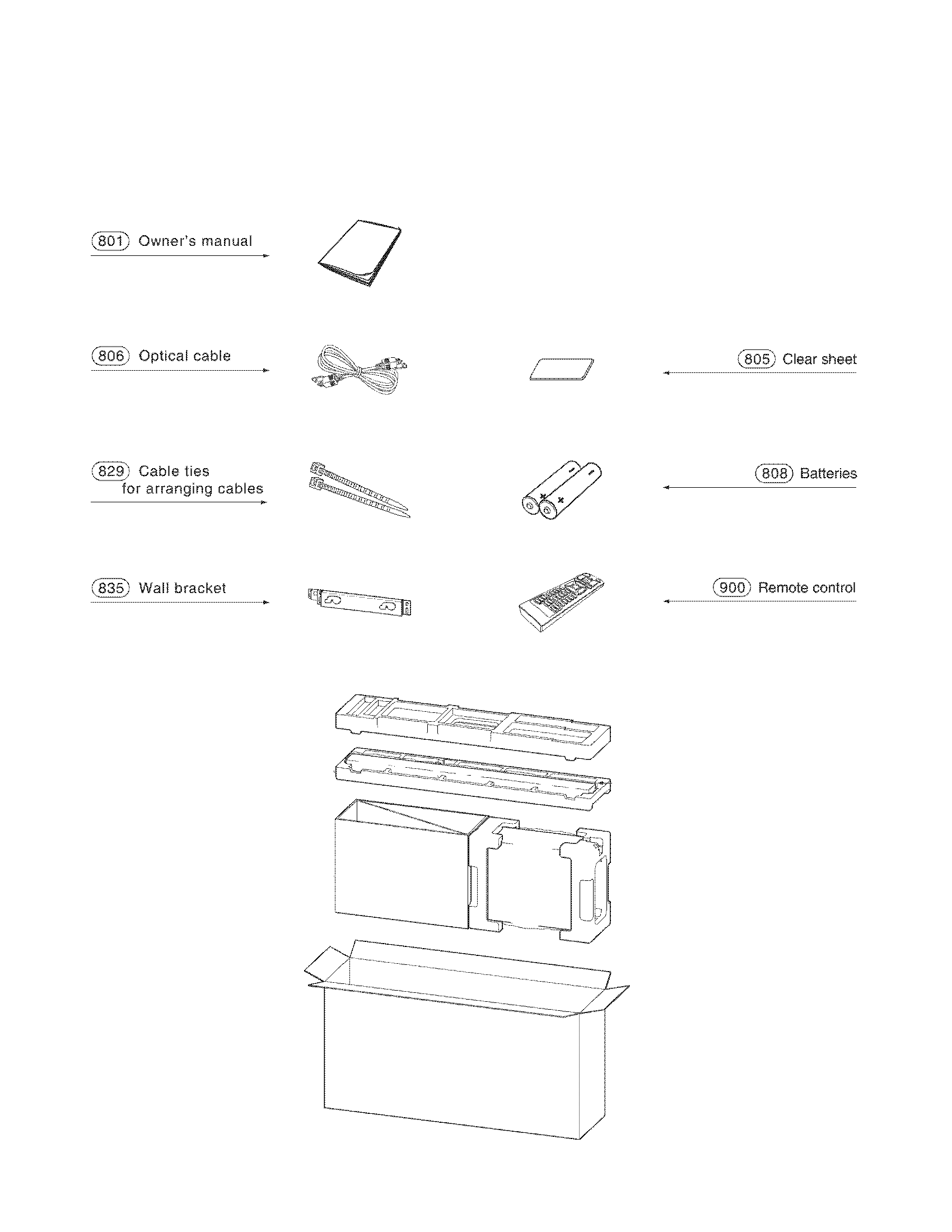 Accessory part