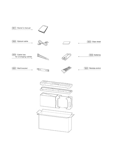 Accessory part