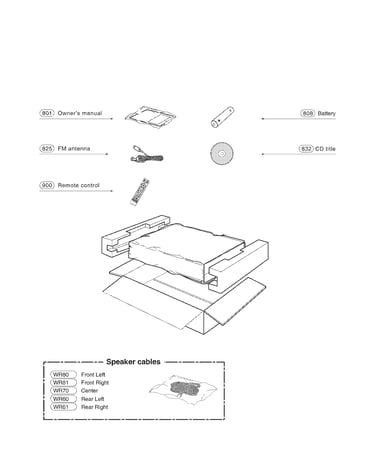 Accessory parts