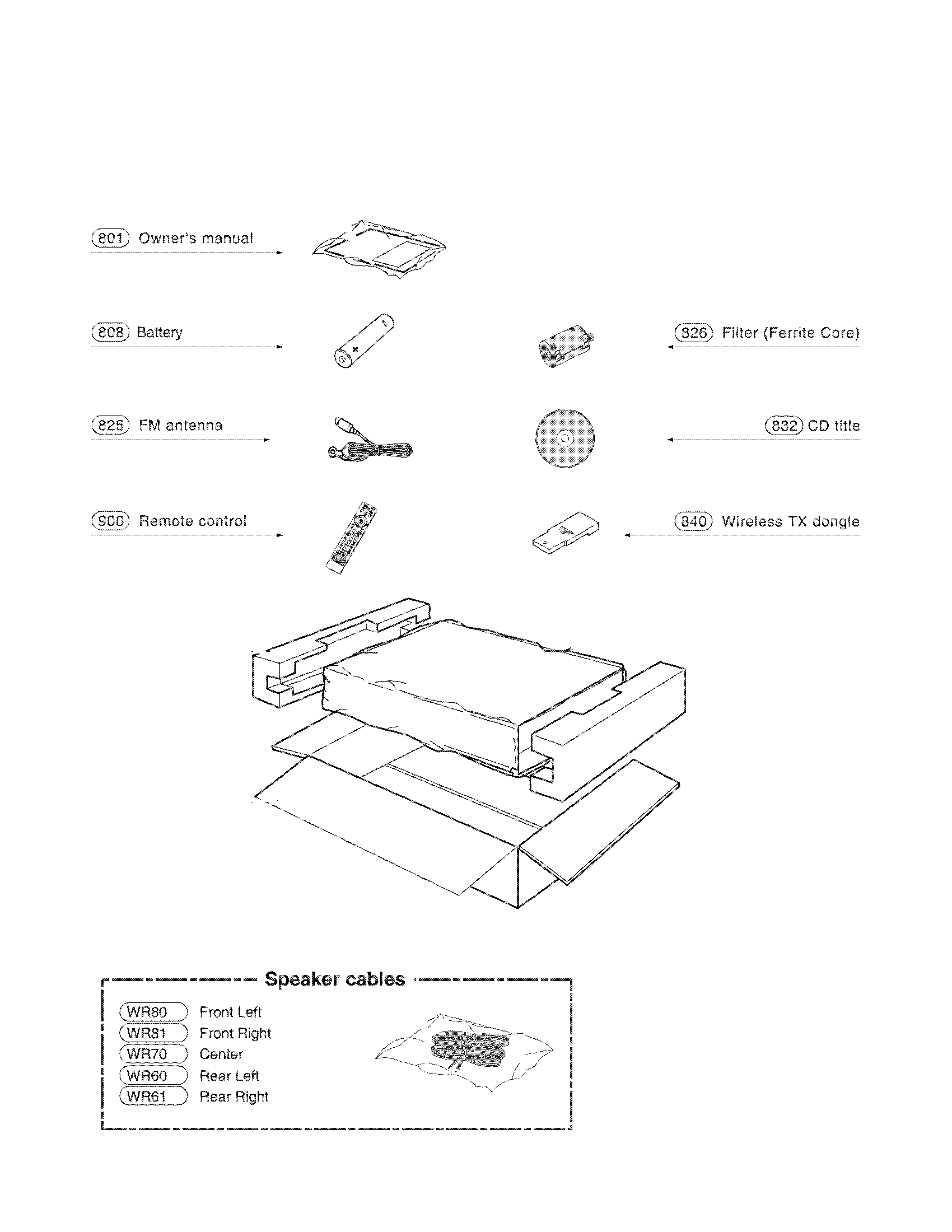 Accessory parts