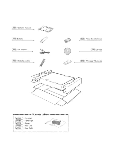 Accessory parts