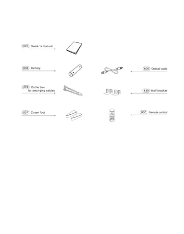 Accessory parts