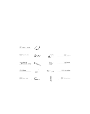 Accessory parts