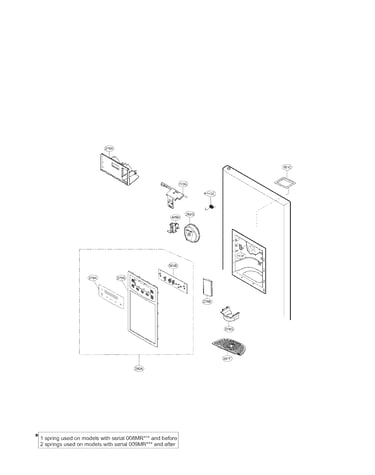 Dispenser parts