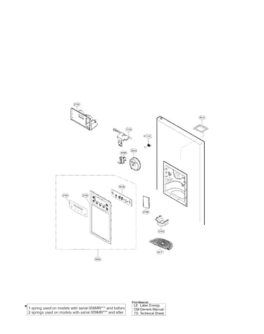 Dispenser parts