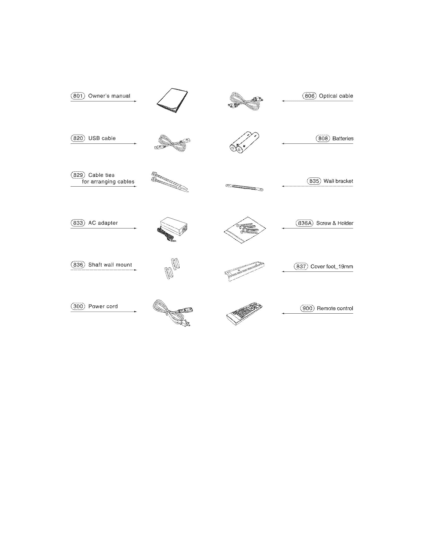 Accessory parts