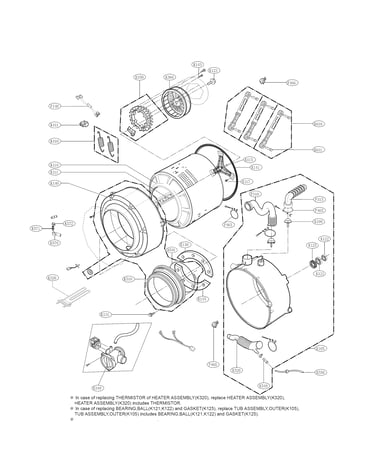 Drum and tub parts