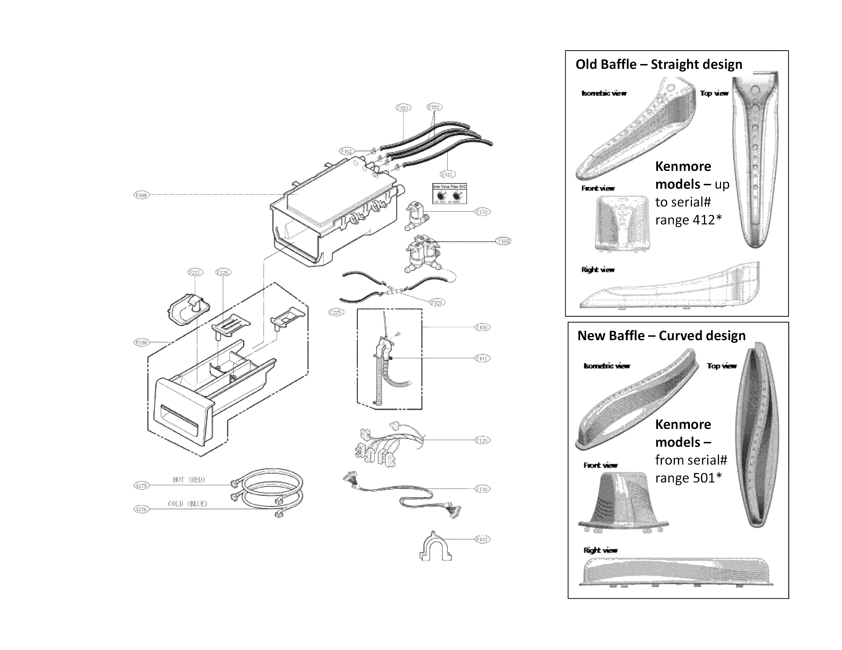 Dispenser assembly parts