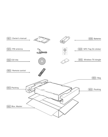 Packing parts