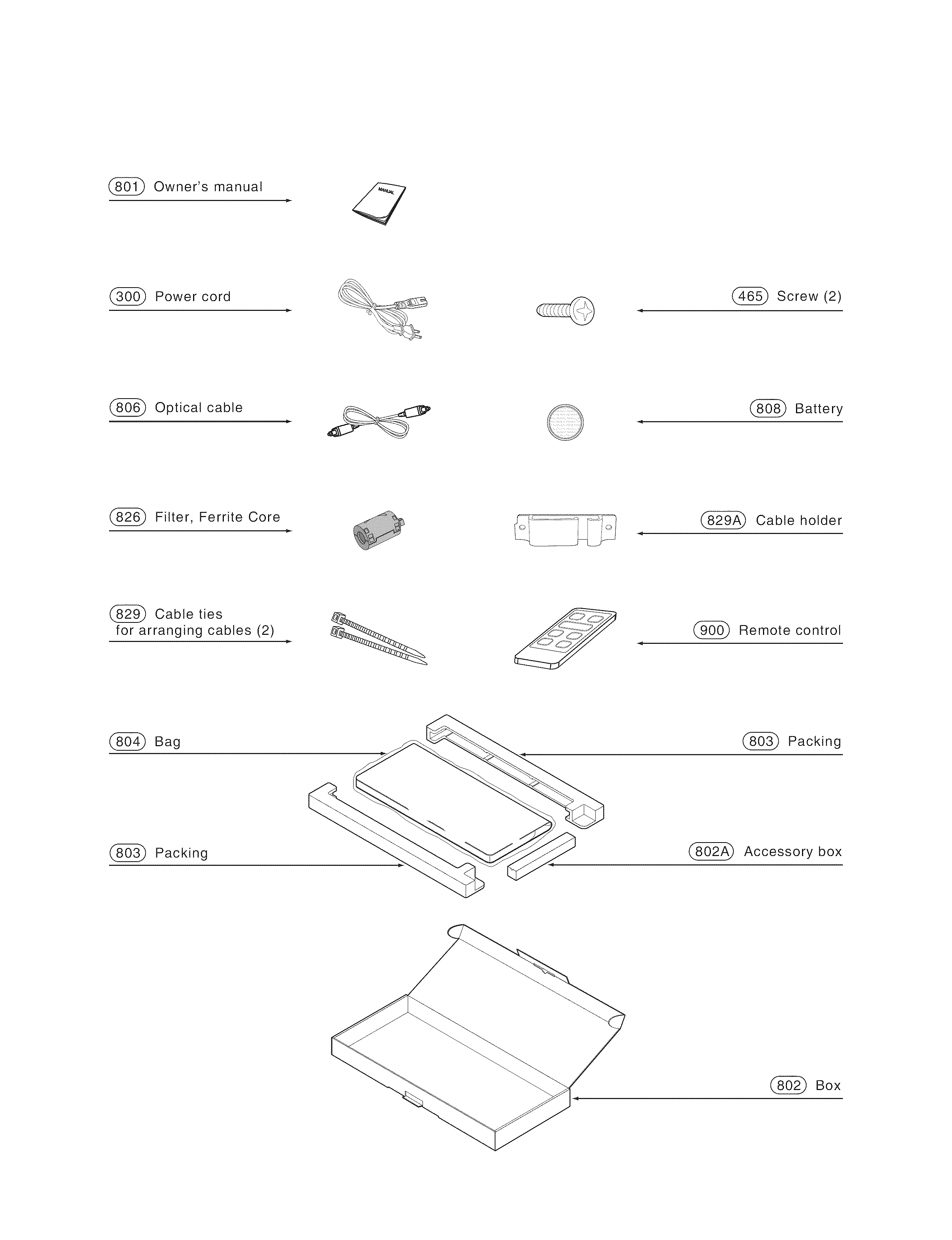 Packing parts
